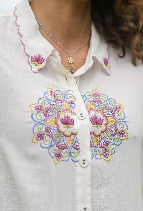 Shop Blouses